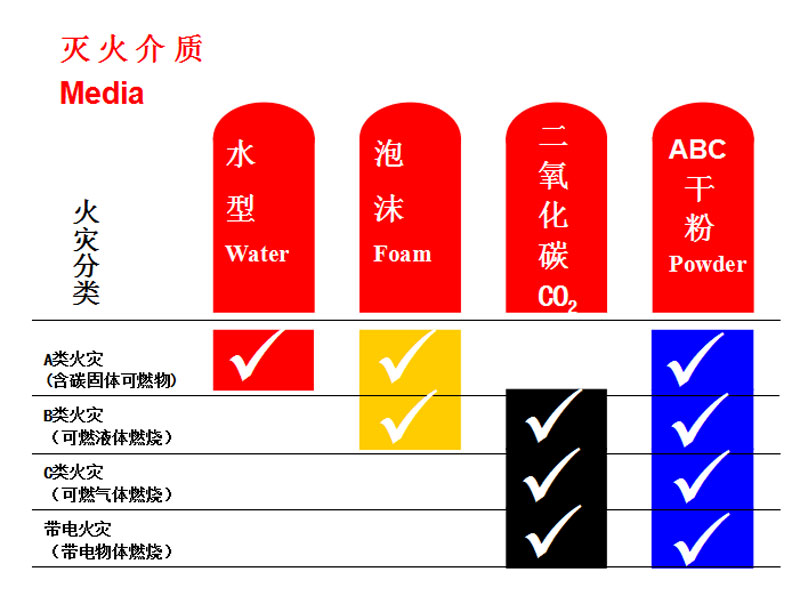 深圳裝飾公司